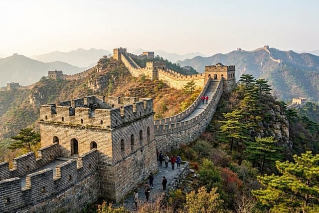China Holiday Package