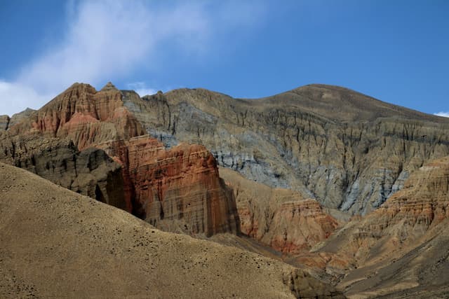 Upper Mustang Tour